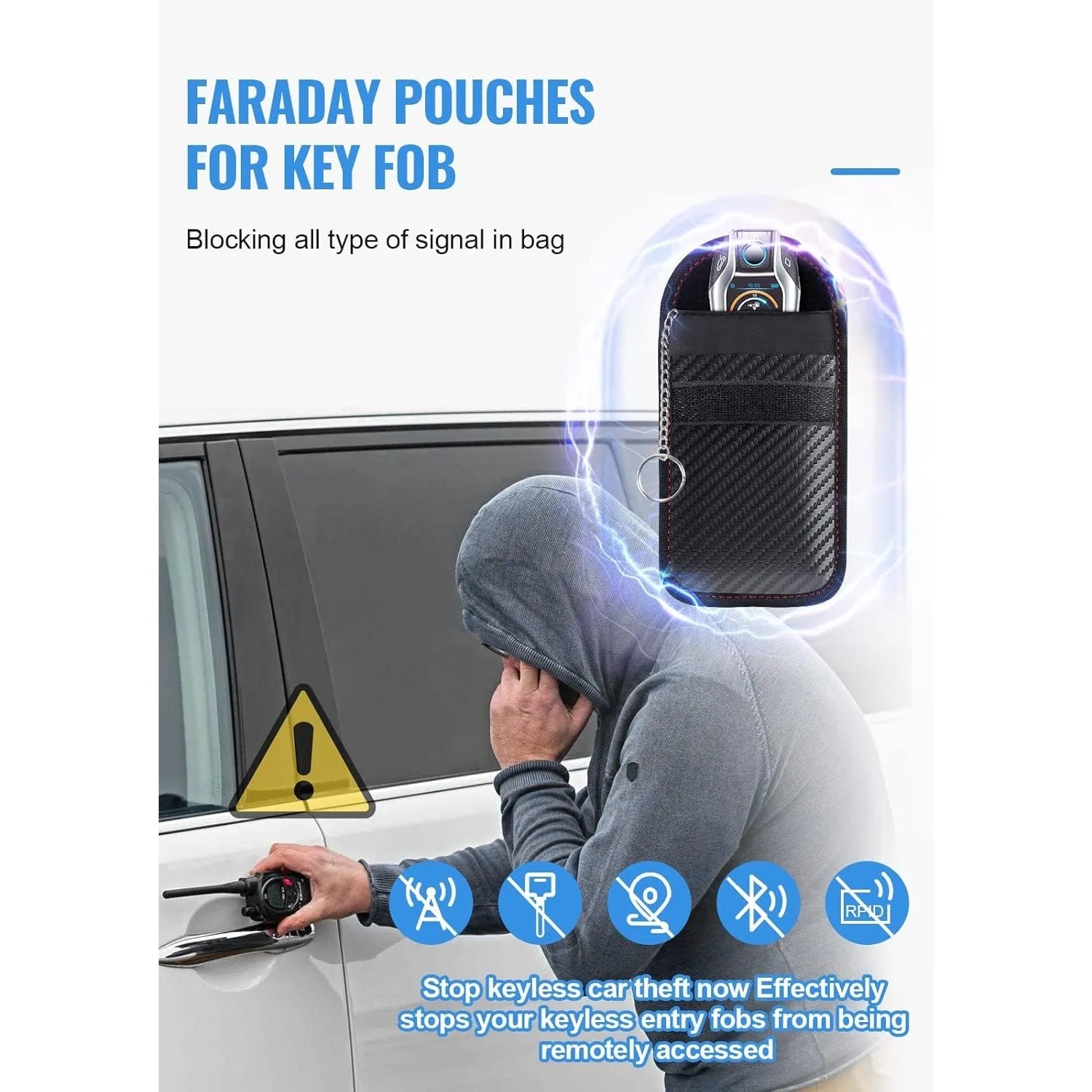 Faraday Pouch 2 - Akhi Co.