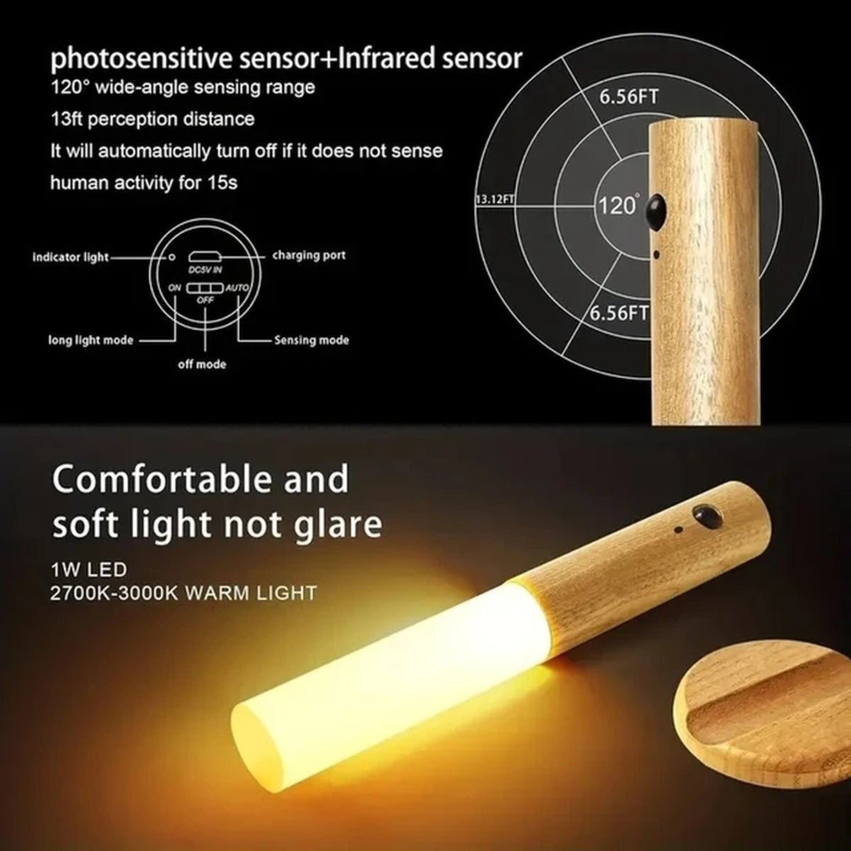 Motion Sensored House Torch - Akhi Co.